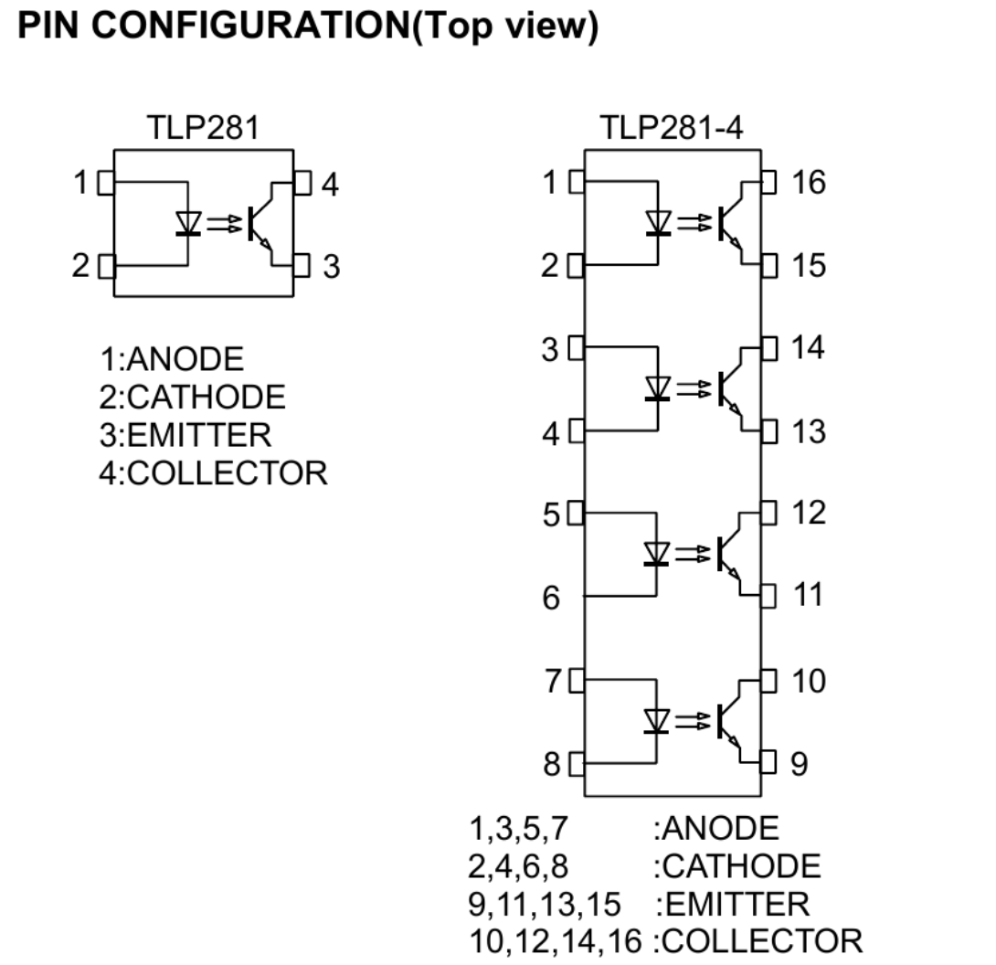 TLP281 GR